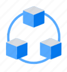 التزام المؤسسة