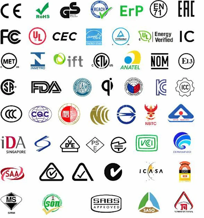 شهادة واختبار الخدمة الدولية من هواك